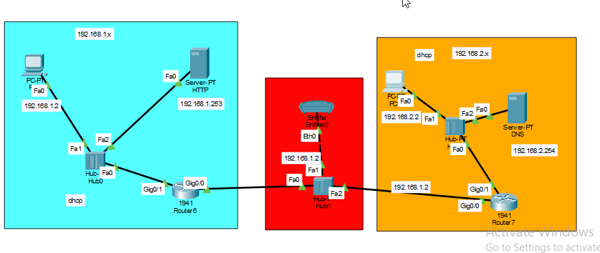 Network Engineering with CPT with Man in the middle attack image 1